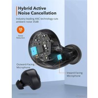 Наушники TaoTronics SoundLiberty 94