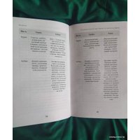 Книга издательства Эксмо. Гадание на игральных картах. Как предсказывать будущее на колоде из 36 карт (Анна Огински)