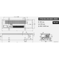 Конвектор itermic ITTB.190.250.4200