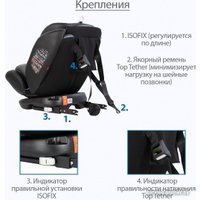 Детское автокресло Kitelli Stello Isofix ST-3 (серый)