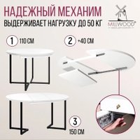 Кухонный стол Millwood Лофт Лондон раздвижной D110-150x110x76 (белый/металл черный)