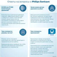 Электрическая зубная щетка Philips Sonicare CleanCare+ HX3292/44