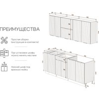 Готовая кухня Arvento АНТА-плюс 2м (зеленый)