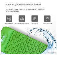 Надувной коврик RSP Outdoors Flat 50