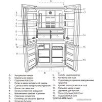 Четырёхдверный холодильник TEKA NFE 900 X