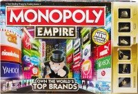 Настольная игра Hasbro Монополия. Империя B5095