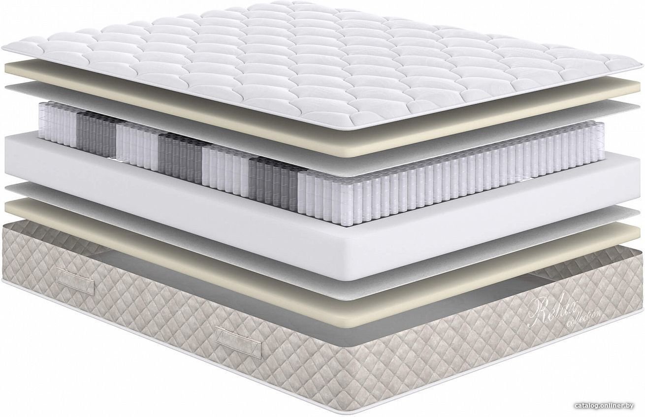 Матрас Сонум Relax Soft 90x200
