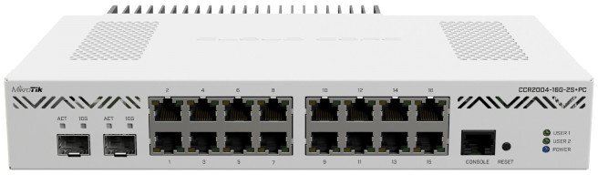 

Маршрутизатор Mikrotik CCR2004-16G-2S+PC