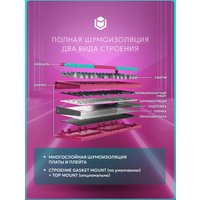 Клавиатура IO by Red Square Type 68 Pro g3ms Aquamarine (бирюзовый/розовый)