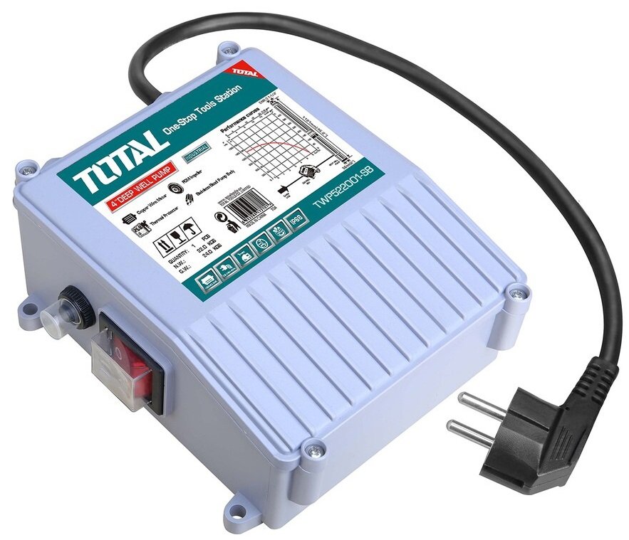 

Блок управления Total TWP522001-SB