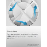 Осевой вентилятор MAUNFELD MFS12TW