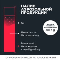  Lavr Очиститель дроссельной заслонки 650мл Ln1494