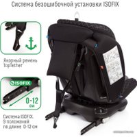 Детское автокресло Smart Travel Boss Isofix (черный)