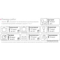 Встраиваемая посудомоечная машина FLAVIA CI 55 HAVANA