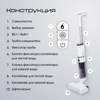 Вертикальный моющий пылесос Tesler Pure Storm WD-7200