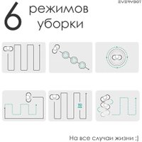 Робот-пылесос Everybot Edge Pro