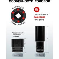 Универсальный набор инструментов Everforce EF-6401-5MPB (62300)