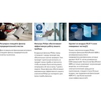 Угольный фильтр Philips FYM860/30