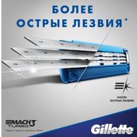 Сменные кассеты для бритья Gillette Mach3 Turbo (12 шт)