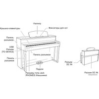 Цифровое пианино Yamaha Clavinova CLP-735 (белый)