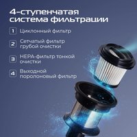 Пылесос RED Solution VC3015