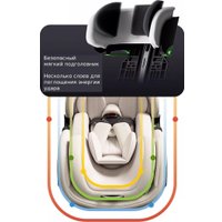 Детское автокресло Baby Prestige Capsula 360 i-Size (black stone)