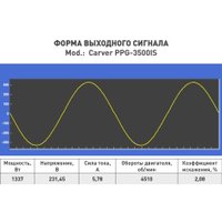 Бензиновый генератор Carver PPG-3500IS