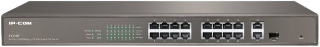 Настраиваемый коммутатор IP-COM F1218P-16-250W