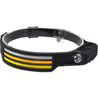 Фонарь Gauss GFL412