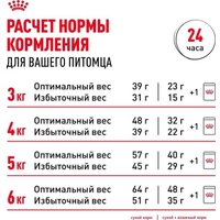 Сухой корм для кошек Royal Canin Sensible 33 1.2 кг