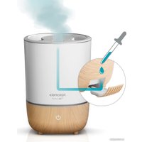 Увлажнитель воздуха Concept ZV1200 (белый)