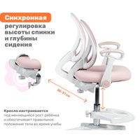 Компьютерное кресло Yoka Lenny (розовый)