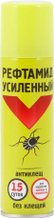 Средства для защиты от насекомых и вредителей