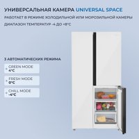 Холодильник side by side ZUGEL ZRTD459GW