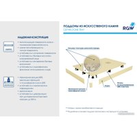 Душевой поддон RGW ST-Be 80x140