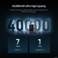 Внешний аккумулятор Cuktech 30 Power Bank 40000mAh 300W MAX