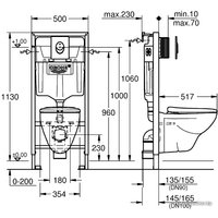 Унитаз подвесной Grohe Solido Set 4 in 1 39192000