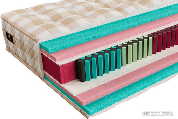 Матрас Mr. Mattress Ruthin XL 90x200