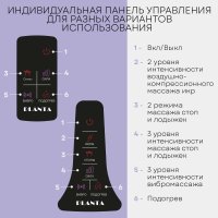 Массажер для ног Planta MF-50
