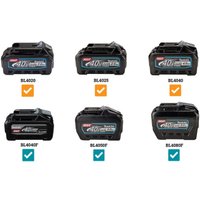 Строительный миксер Makita UT001GZ02 (без АКБ)