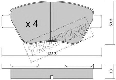 

Trusting 3301