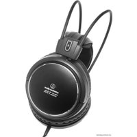 Наушники Audio-Technica ATH-A900X