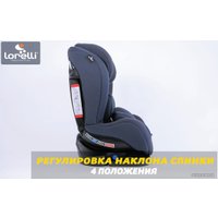 Детское автокресло Lorelli Mercury 2021 (синий/черный)