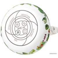 Чайник без свистка Agness Fruit Basket 934-565
