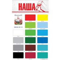 Эмаль Кубанские краски Наша ПФ-115 1.8 кг (бирюзовый)