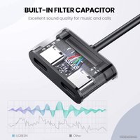 Разветвитель Ugreen 60165