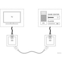 Розетка HDMI Werkel WL08-60-11 (черный)