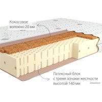 Матрас Kondor Adam 2 80x195 (жаккард)