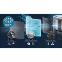 Климатический комплекс Philips AC3420/10