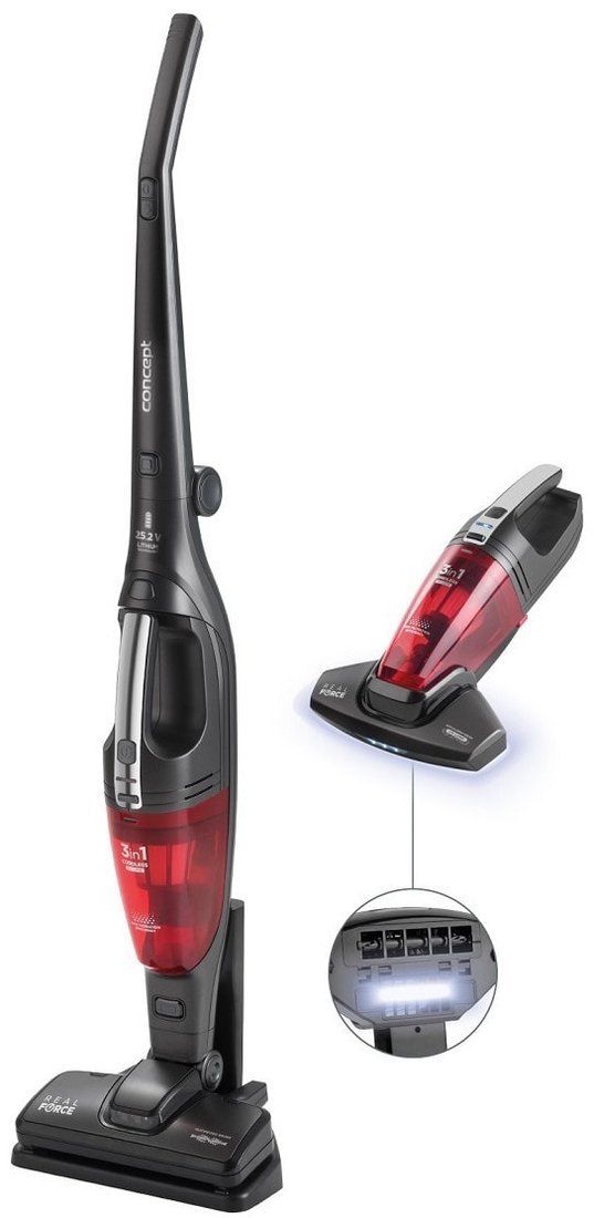 

Пылесос Concept VP4170